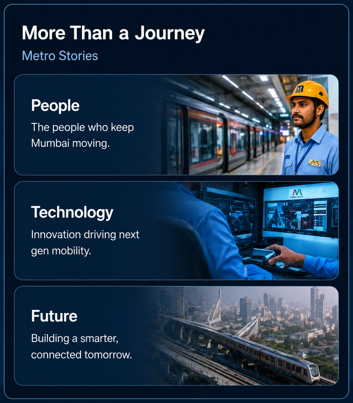 Mumbai Metro Map
