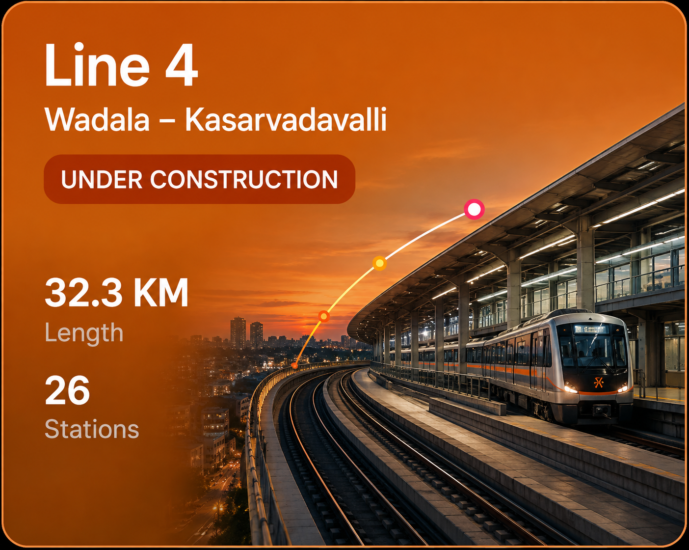 Mumbai Metro Line 4